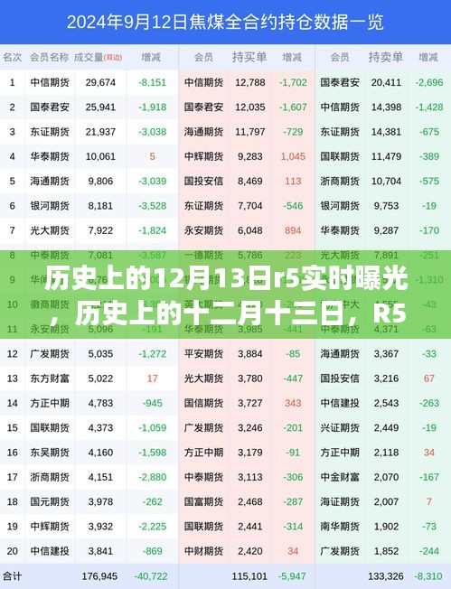 龍飛鳳舞 第2頁