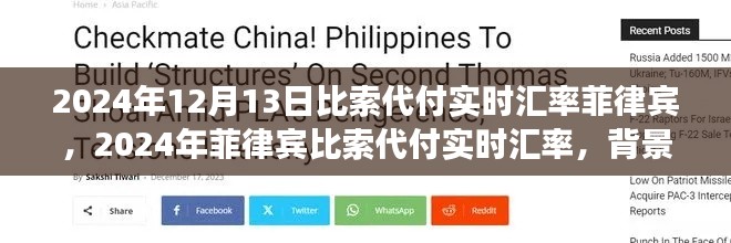 2024年菲律賓比索代付實時匯率解析，背景、事件與影響