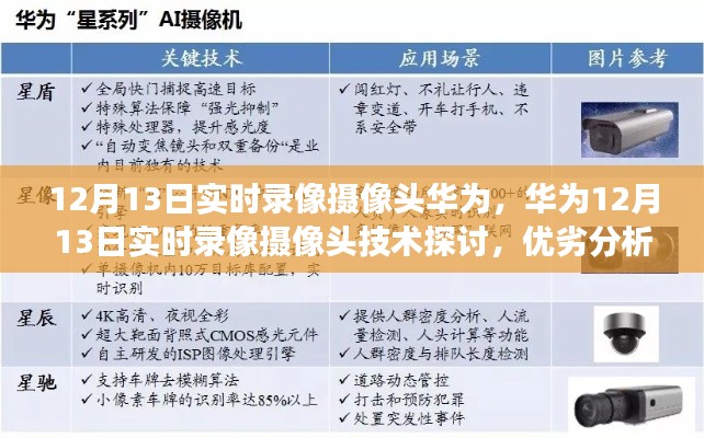 華為12月13日實時錄像攝像頭技術(shù)深度解析，優(yōu)劣分析與個人看法