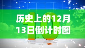 揭秘歷史上的十二月十三日倒計(jì)時(shí)圖片素材背后的故事與影響