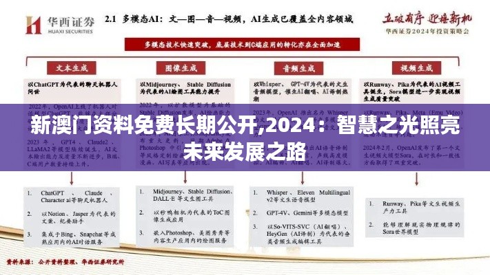 一絲不茍 第3頁