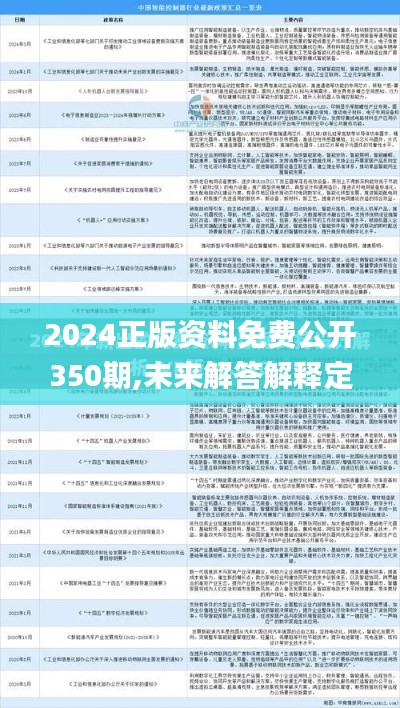 2024正版資料免費公開350期,未來解答解釋定義_RX版9.556