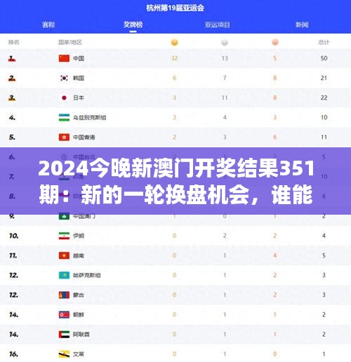 2024今晚新澳門開獎(jiǎng)結(jié)果351期：新的一輪換盤機(jī)會(huì)，誰能奪魁？