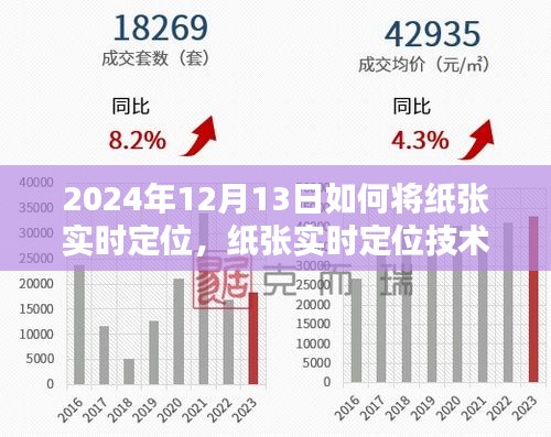 紙張實(shí)時(shí)定位技術(shù)，2024年12月13日的突破與影響