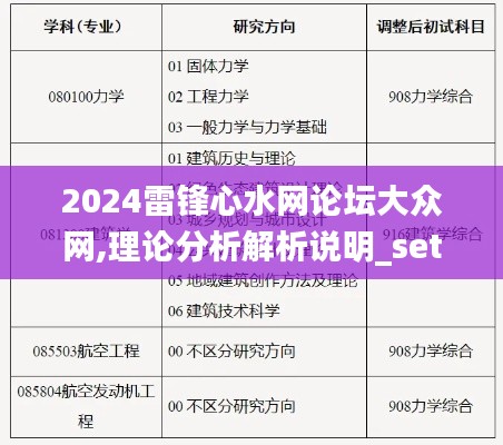 2024雷鋒心水網(wǎng)論壇大眾網(wǎng),理論分析解析說(shuō)明_set1.908