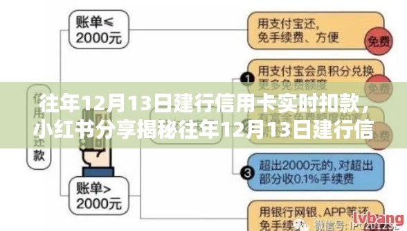 翰飛戾天 第3頁