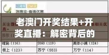 老澳門開獎(jiǎng)結(jié)果+開獎(jiǎng)直播：解密背后的公平與透明度