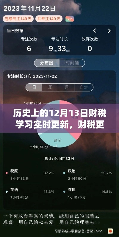 財(cái)稅更新日與探尋自然美景的奇妙旅程，歷史上的財(cái)稅學(xué)習(xí)實(shí)時(shí)更新回顧
