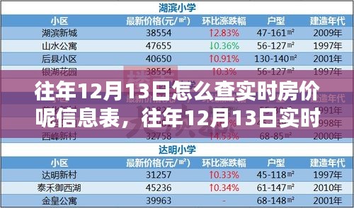 步履如飛 第3頁