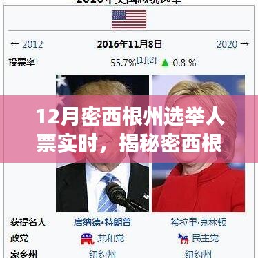 揭秘密西根州選舉人票實時動態(tài)，小巷深處的意外探索之旅