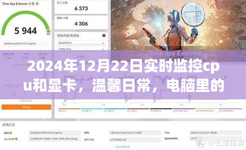 電腦監(jiān)控下的情感紐帶，實(shí)時(shí)觀察CPU與顯卡的溫馨日常