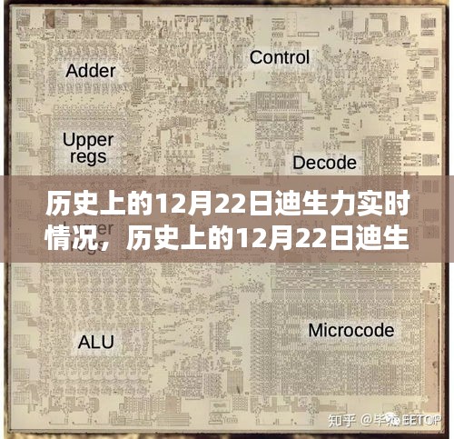 歷史上的12月22日迪生力實(shí)時(shí)情況深度探究與觀點(diǎn)分析