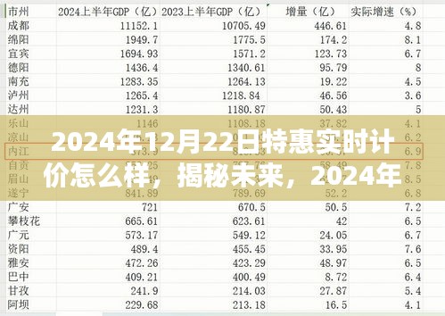 寥寥無幾 第2頁