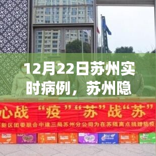 蘇州隱秘小巷中的抗疫故事與特色小店的獨特魅力，實時病例報道（12月22日）