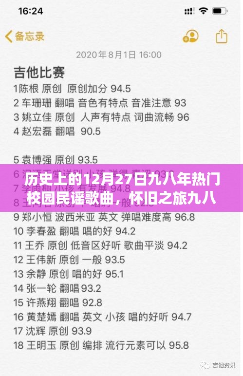 九八年校園民謠懷舊之旅，十二月二十七日的歷史探索