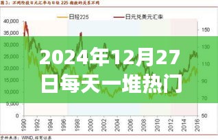 探尋自然秘境與股市風(fēng)云，熱門股票與心靈旅行的雙重奏（2024年12月27日）