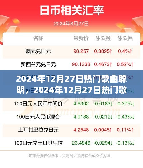 引領自然之旅，熱門歌曲中的智慧與內心寧靜