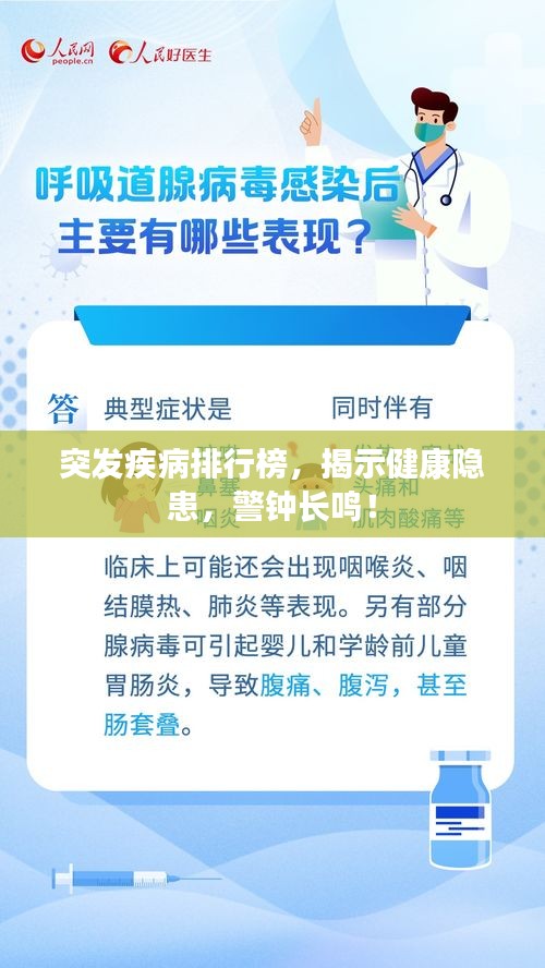 突發(fā)疾病排行榜，揭示健康隱患，警鐘長鳴！