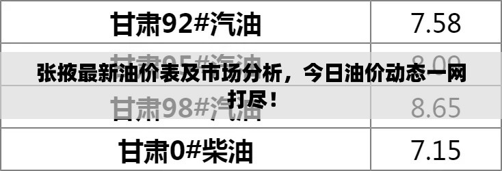 自作主張