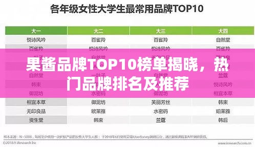 果醬品牌TOP10榜單揭曉，熱門品牌排名及推薦
