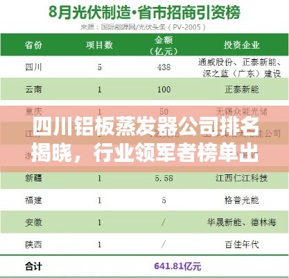 四川鋁板蒸發(fā)器公司排名揭曉，行業(yè)領(lǐng)軍者榜單出爐！