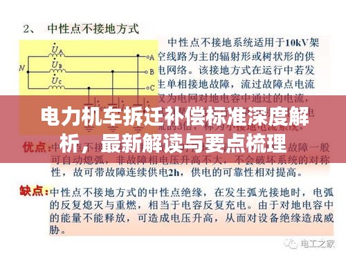電力機(jī)車拆遷補(bǔ)償標(biāo)準(zhǔn)深度解析，最新解讀與要點(diǎn)梳理