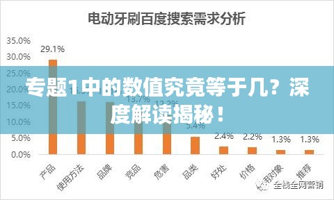 專題1中的數(shù)值究竟等于幾？深度解讀揭秘！