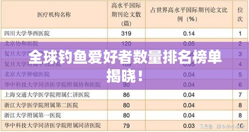 全球釣魚(yú)愛(ài)好者數(shù)量排名榜單揭曉！