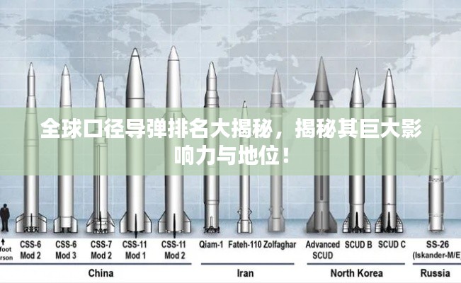 全球口徑導彈排名大揭秘，揭秘其巨大影響力與地位！