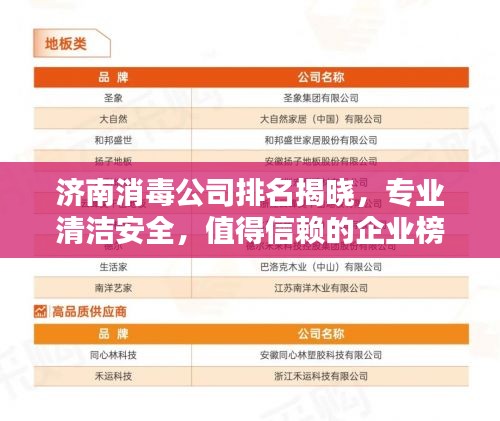 濟(jì)南消毒公司排名揭曉，專業(yè)清潔安全，值得信賴的企業(yè)榜單！