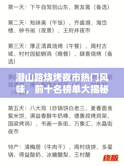 潛山路燒烤夜市熱門風(fēng)味，前十名榜單大揭秘！