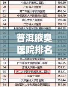 普洱腋臭醫(yī)院排名前十榜單揭曉！