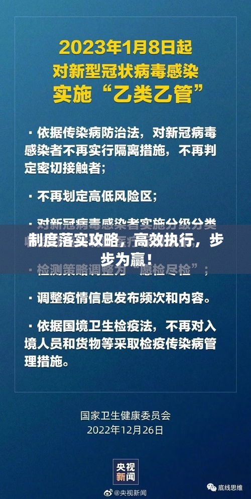 制度落實(shí)攻略，高效執(zhí)行，步步為贏！