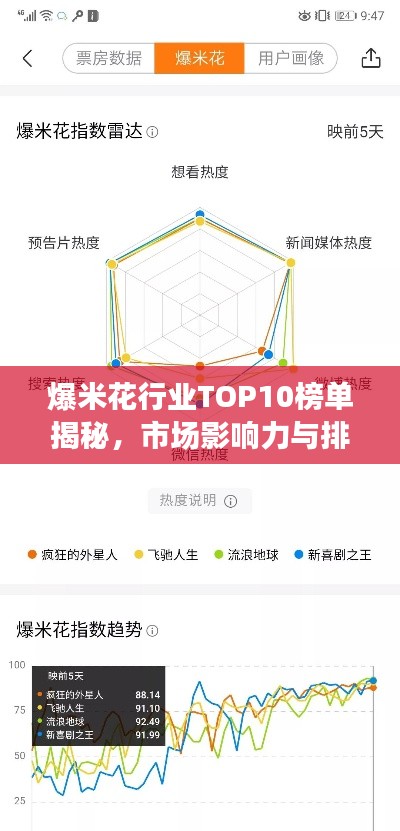 心慌意亂